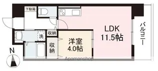 LALA CHANTER(ララシャンテ)【502号室】の間取り