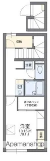 レオパレスステイツ富士【204号室】の間取り
