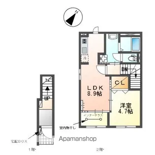 ラ クレアージュ【201号室】の間取り