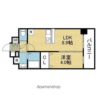 プレリス北巽駅前ラバルス【805号室】の間取り