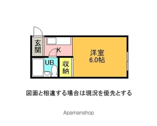 ハイツHANA【2階】の間取り