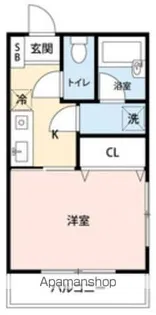 ブロッサム・ガーデンA【3階】の間取り