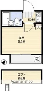 ゲヴァントハウス【1階】の間取り