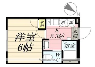 フルリール鶴見【1階】の間取り