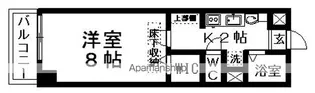 ヴェルステージ戸田公園【8階】の間取り