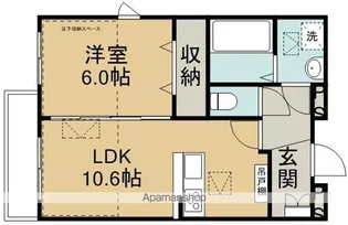 ルネス アーク【5階】の間取り