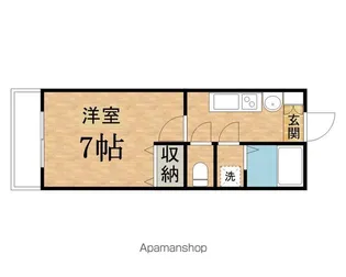 坂井コーポ【2階】の間取り