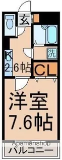 プルミエ【2階】の間取り