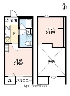 コンフォータス【2階】の間取り