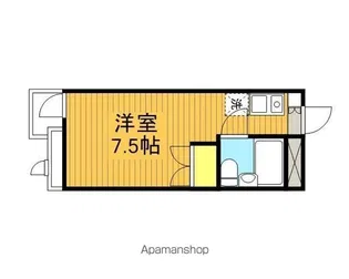 パークアベニュー国分寺20TH【2階】の間取り