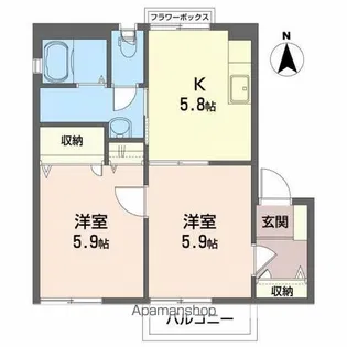 グランソレイユA【2階】の間取り