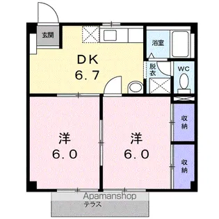リバーグリーン【1階】の間取り