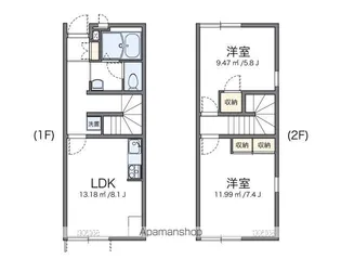 レオパレスカメリア【1階】の間取り
