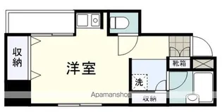 シェラハウス【3階】の間取り