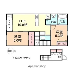 フォルトゥーナ・T【208号室】の間取り