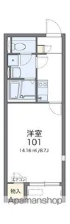 レオネクストSAZANKA【1階】の間取り