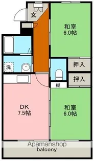 ハイツスカイベリー【3階】の間取り