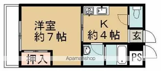 ベルビレッジ【1階】の間取り