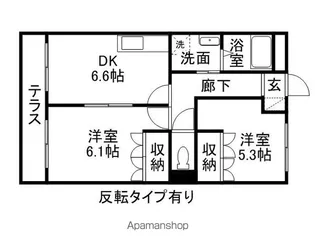 ファニープレイス【106号室】の間取り
