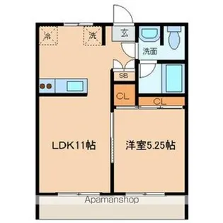 ファミーユ北町【1階】の間取り