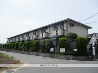 ノーベルパーク 15・16・17【2階】の外観