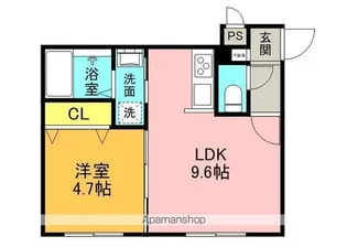 ルチアーノひばりが丘【4階】の間取り