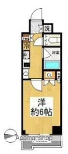 ルーブル羽田萩中【2階】の間取り