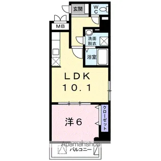 ロテュスパルク【5階】の間取り