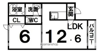 MAYFAIRⅡ【201号室】の間取り