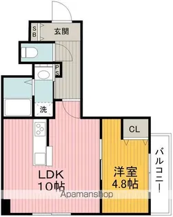 レジデンスシーズ2【1階】の間取り