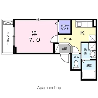 グラン・レジデンス【2階】の間取り