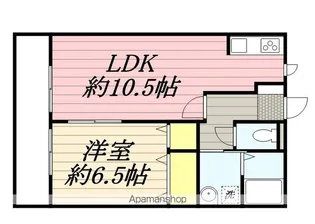ANNEX−F【2階】の間取り