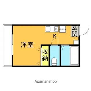 ハウズ吉祥寺【2階】の間取り