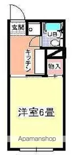 ジュネスハイムB【2階】の間取り