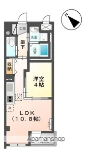 ユニヴァリィ ルークス【1階】の間取り
