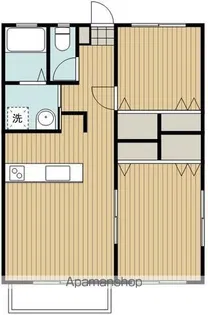 ループハイツ松岡【106号室号室】の間取り