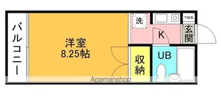 ロイヤルヒルズ高野【212号室】の間取り