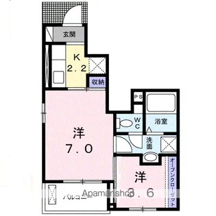 和【1階】の間取り