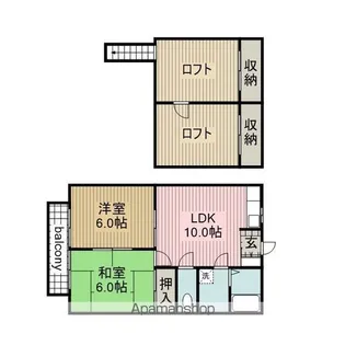 コーポラスノベルティB【2階】の間取り