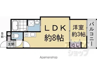 BKB仙石屋敷【304号室】の間取り
