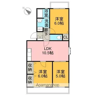 プレミール杉山【201号室】の間取り