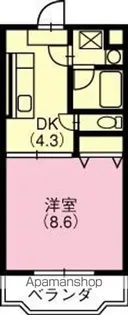 パルテール足柄【401号室】の間取り