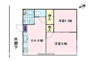 ハウス向陽【1号室】の間取り