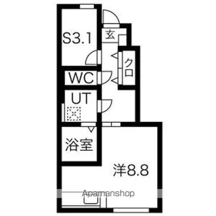 STONE RIVER STATION B棟(ストーンリバースタ【103号室】の間取り