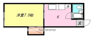 ハートウィング【204号室】の間取り