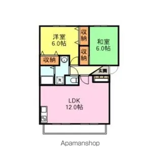 サープラスふくやま【202号室】の間取り