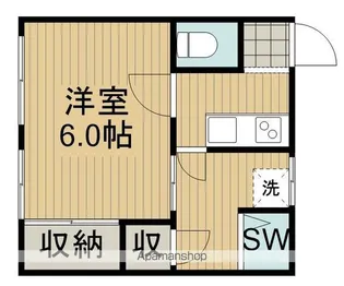 東田荘B【2階】の間取り