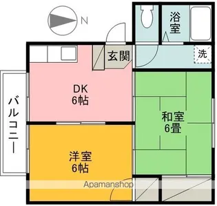 石手リバーハイツ 【B202号室】の間取り