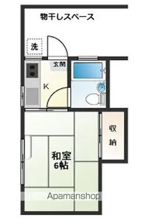 ハウス住谷【2階】の間取り