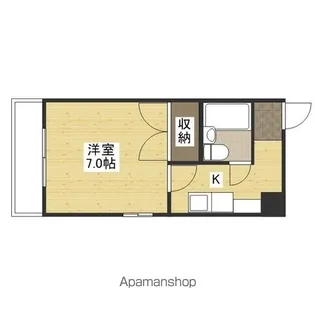 西本ビル【2階】の間取り